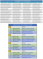 Championnat Régional TV